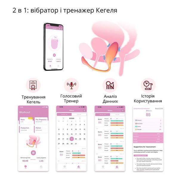 Смарт-віброяйце Magic Motion Flamingo Max Orange 2 в 1: віброяйце та тренажер Кегеля, 10 режимів SX2193 фото - купити в секс-шопі Чорний Кролик