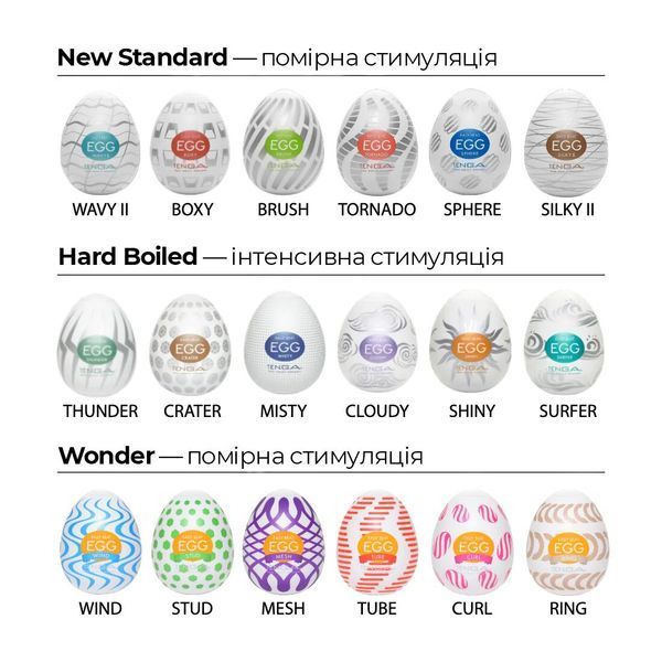 Мастурбатор-яйце Tenga Egg Ring з асиметричним рельєфом SO5499 фото - купити в секс-шопі Чорний Кролик