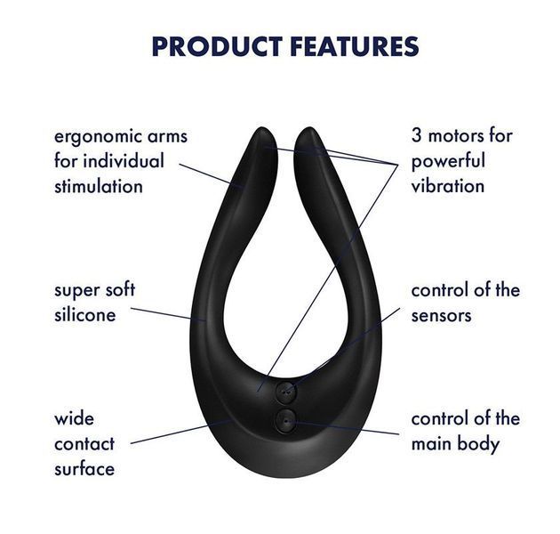Вібратор для пар Satisfyer Endless Joy Black, 3 незалежні мотори, багатофункціональний SO3993 фото - купити в секс-шопі Чорний Кролик