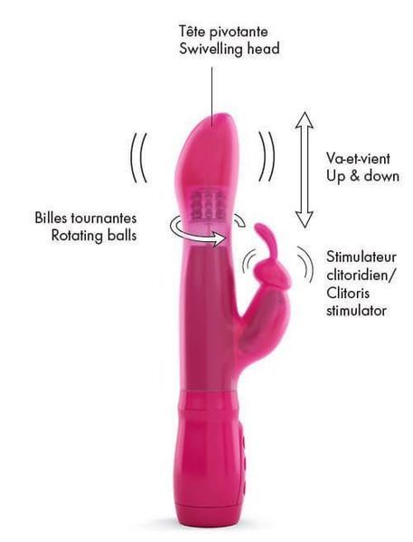 Вібратор Dorcel Furious Rabbit зі зворотно-поступальними рухами голівки MD1571 фото - купити в секс-шопі Чорний Кролик