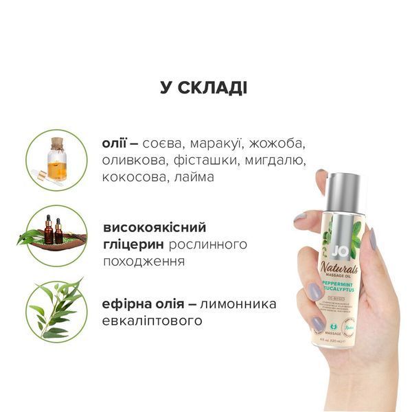 Масажна олія System JO - Naturals Massage Oil - Peppermint & Eucalyptus з натуральними ефірними олія SO6166 фото - купити в секс-шопі Чорний Кролик
