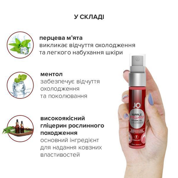 Гель для стимуляції сосків JO Nipple Titillator Strawberry (30 мл), ментол та перцева м&rsquo;ята SO1499 фото - купити в секс-шопі Чорний Кролик