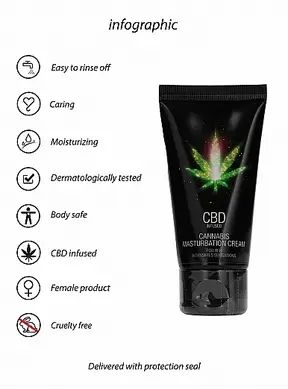 Стимулюючий крем для жінок Shots-CBD Cannabis Masturbation Cream For Her, 50 ml  PHA137 фото - купити в секс-шопі Чорний Кролик