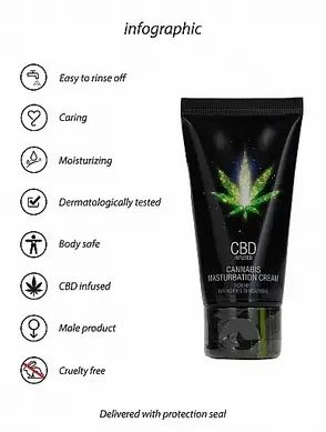 Стимулюючий крем для чоловіків Shots-CBD Cannabis Masturbation Cream For him, 50 ml PHA136 фото - купити в секс-шопі Чорний Кролик