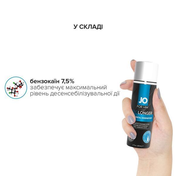 Пролонгувальний спрей System JO Prolonger Spray with Benzocaine (60 мл) не містить мінеральних масел SO1832 фото - купити в секс-шопі Чорний Кролик