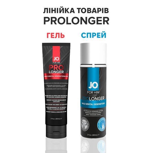 Пролонгувальний спрей System JO Prolonger Spray with Benzocaine (60 мл) не містить мінеральних масел SO1832 фото - купити в секс-шопі Чорний Кролик