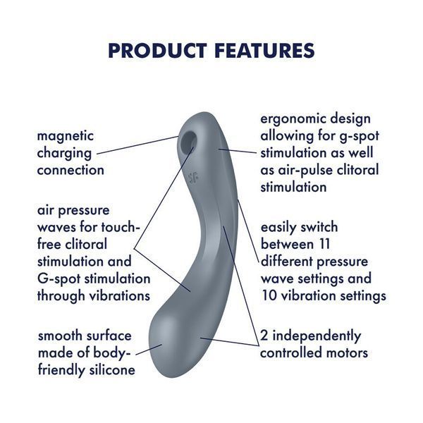 Вакуумний стимулятор з вібрацією Satisfyer Curvy Trinity 1 Bluegrey, іграшка 3в1 SO8408 фото - купити в секс-шопі Чорний Кролик