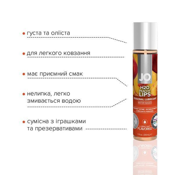 Змазка на водній основі System JO H2O &mdash; Peachy Lips (30 мл) без цукру, рослинний гліцерин SO1476 фото - купити в секс-шопі Чорний Кролик
