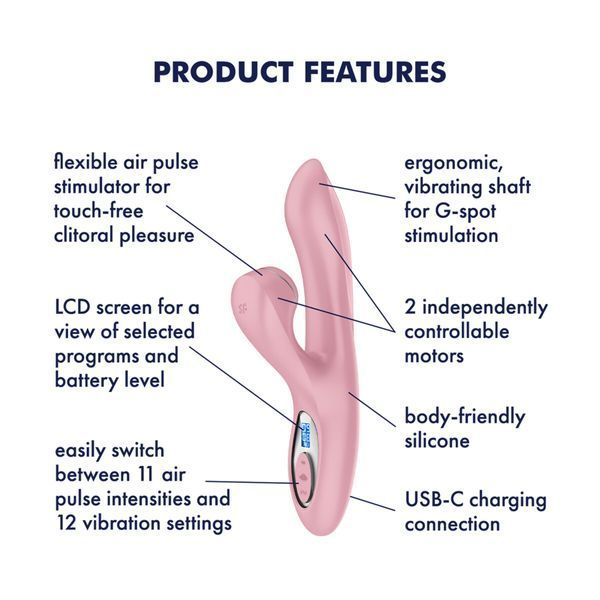 Вакуумний вібратор-кролик Satisfyer Pro+ G-Spot Generation 2 Pink SX4316 фото - купити в секс-шопі Чорний Кролик