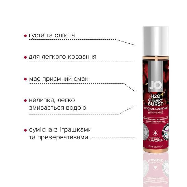 Змазка на водній основі System JO H2O &mdash; Cherry Burst (30 мл) без цукру, рослинний гліцерин  SO1467 фото - купити в секс-шопі Чорний Кролик