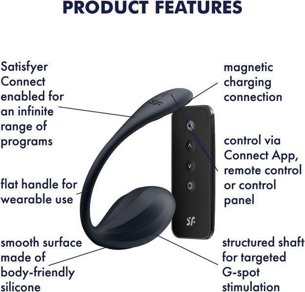 Смарт-віброяйце Satisfyer Ribbed Petal Connect App Black, керування зі смартфона, пульт ДК SX1221 фото - купити в секс-шопі Чорний Кролик